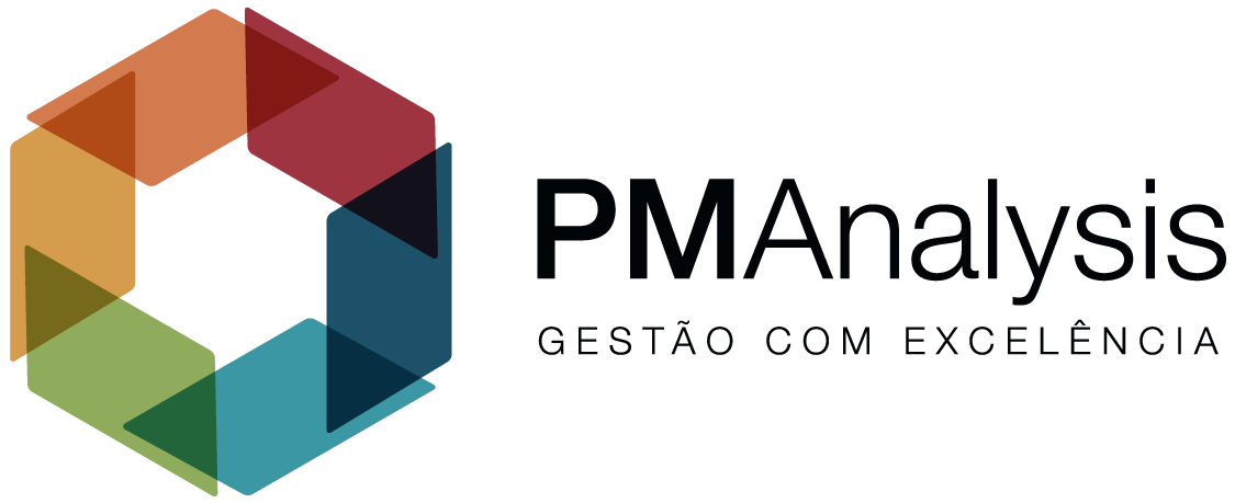 Cliente PM Analysis - Escalando Negócios